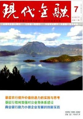 现代金融