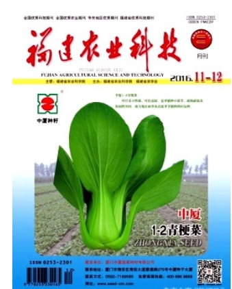 福建农业科技