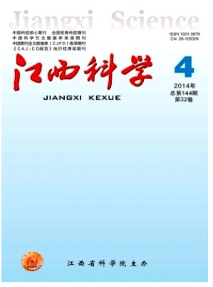 江西科学