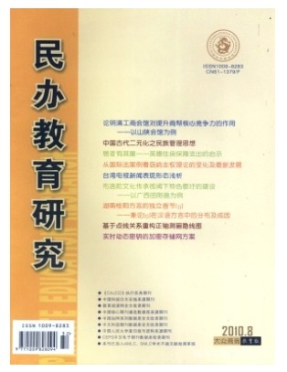 民办教育研究