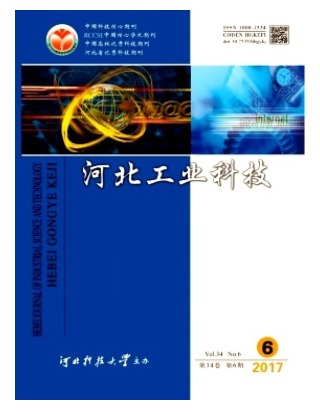 河北工业科技