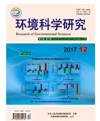 环境科学研究