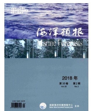 海洋预报
