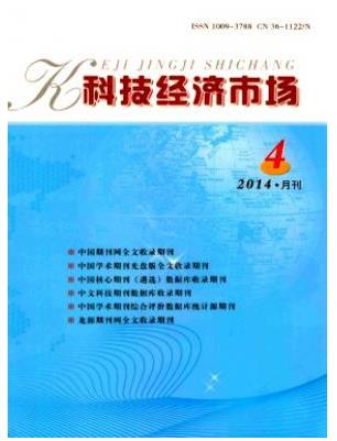 科技经济市场