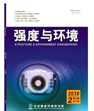 强度与环境