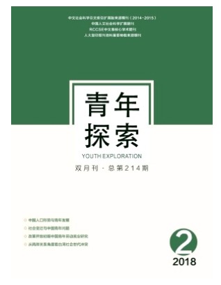 青年探索