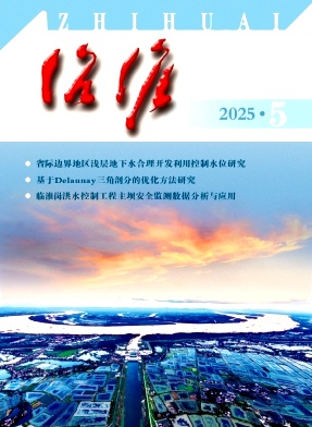 治淮