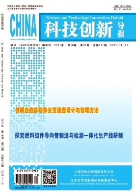 科技创新导报